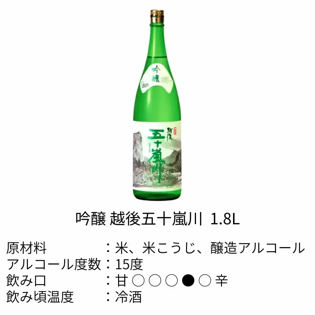 新潟清酒 越後五十嵐川2本セット 日本酒 [福顔酒造]【020P022】