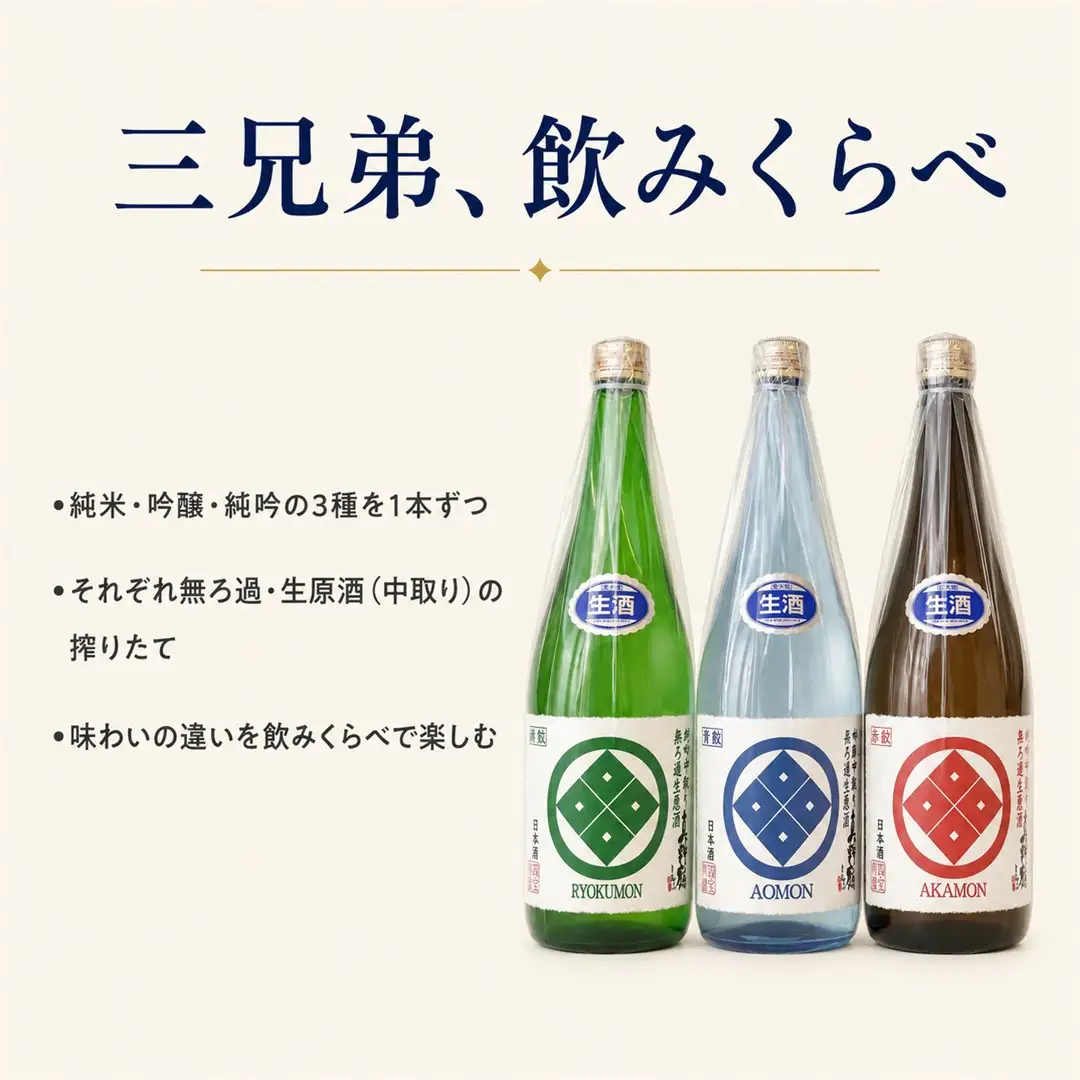 むろか三兄弟 真野鶴 純米・吟醸・純吟の無ろ過生原酒 720mlx3本セット