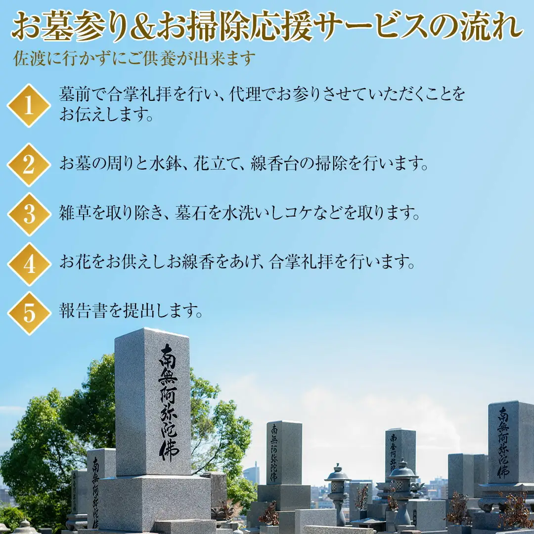 【新潟県佐渡】佐渡島内 お墓参りプランBを年4回 応援サービス 合掌拝礼・花替え・墓石水洗い・簡易除草・タクシー送迎（5,000円まで年1回付き） 「遠くても、心はそばに」