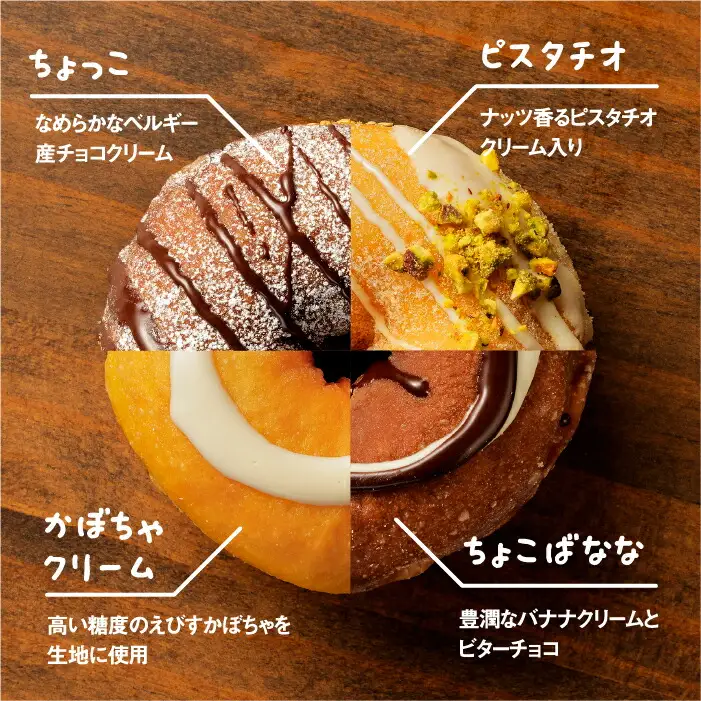 ほんわかまるまるセット　１２個入り【53000702】