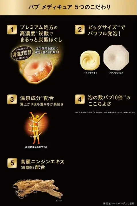 SA3015　花王バブ メディキュア ほぐ軽スッキリ 6錠入×4箱