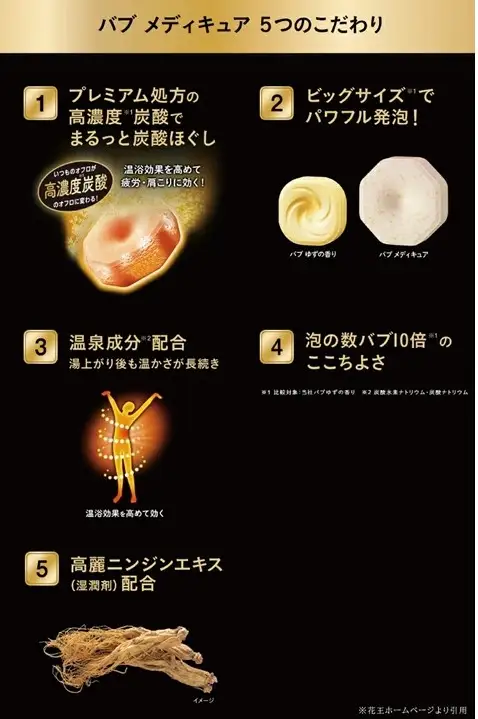 SA3016　花王バブ メディキュア 爽快リカバリー 6錠入×4箱