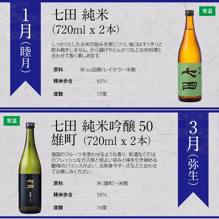 【定期便】銘酒「七田」隔月(奇数月) 2ヶ月に1回 お届け 日本酒 定期便 Q104-002