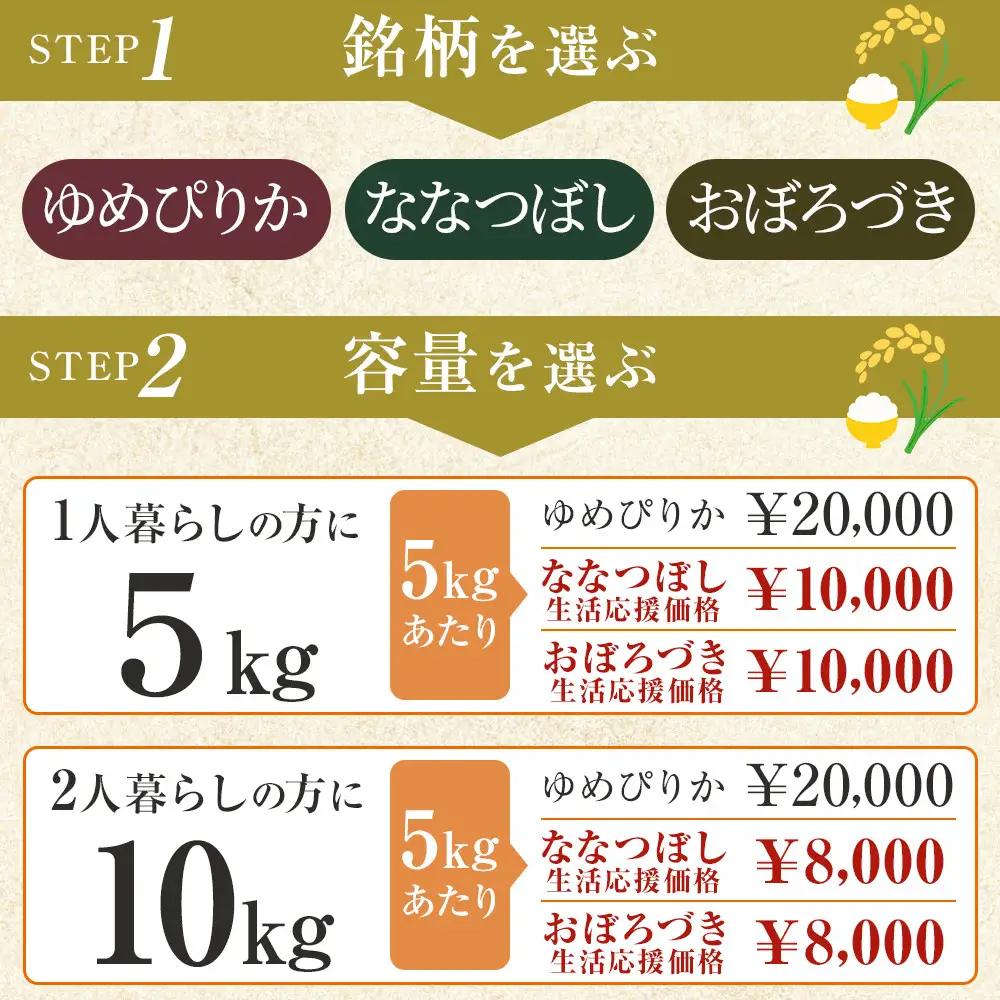 ZIP!で紹介！ 令和7年産 ななつぼし 無洗米 真空パック 5kg×4個（合計20kg） | ななつぼし_02167
