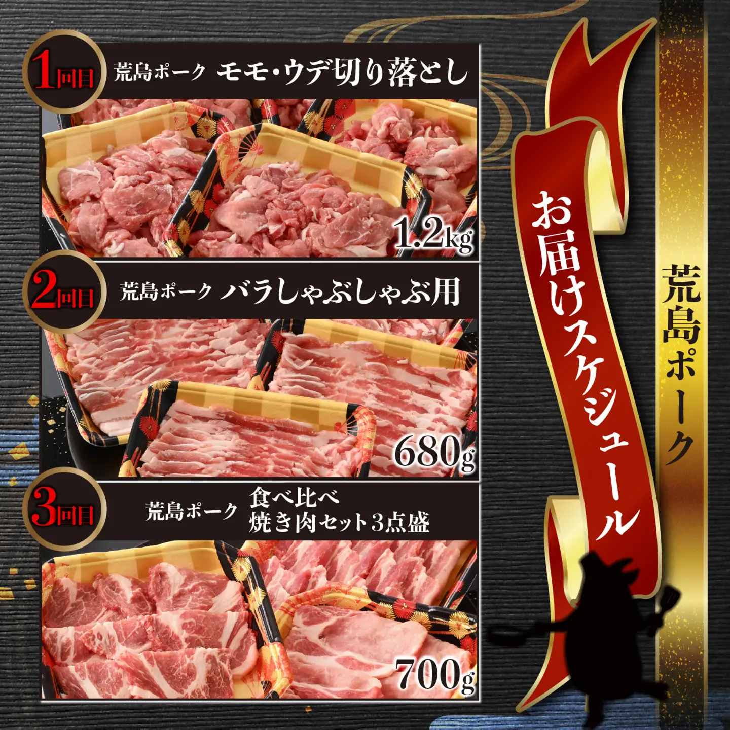 【肉の定期便×3回コース】肉好き大集合！国産豚肉「荒島ポーク」食べ比べ 定期便！【福井のブランド豚肉】