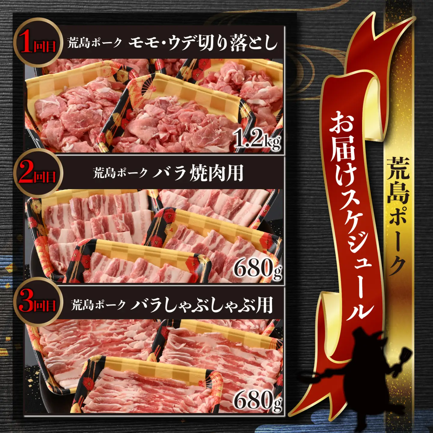 【肉の定期便×6回コース】肉好き大集合！国産豚肉「荒島ポーク」食べ比べ 定期便！【福井のブランド豚肉】