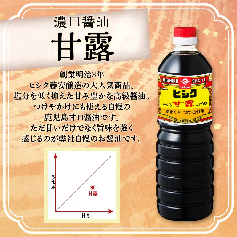 【5営業日以内に発送】ヒシク 藤安醸造 甘露 1L × 6本 セット K026-006 調味料 スピード配送 最短 すぐ届く お急ぎ