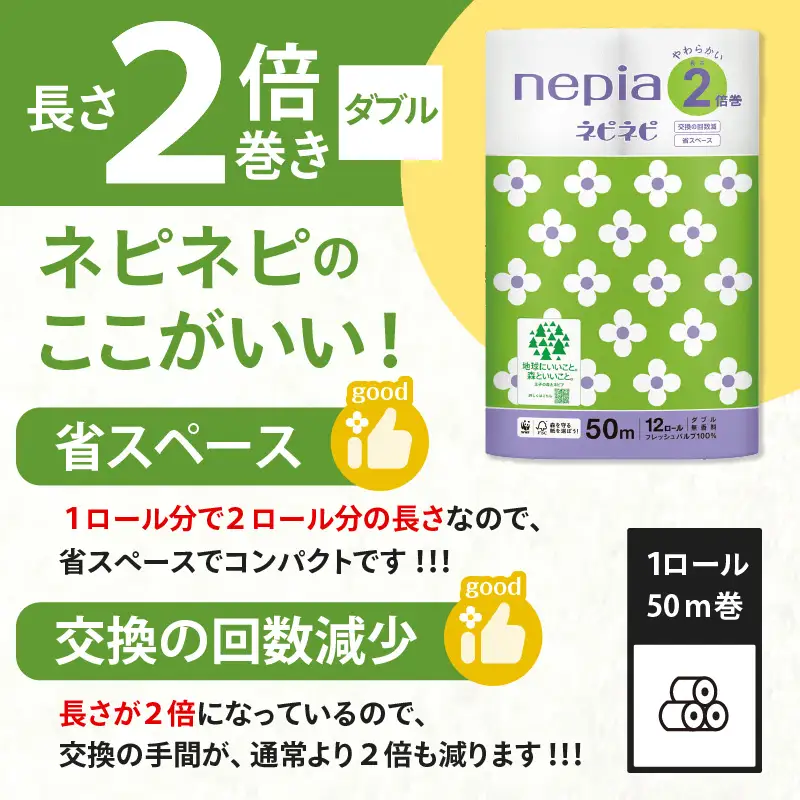 【A031】 紙のまち 苫小牧 ネピネピ トイレットロール 12ロール 2倍巻き ダブル 50ｍ 6パック T001-008 日用品