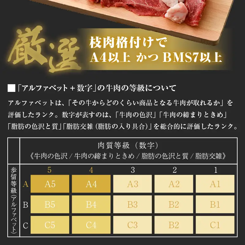 【定期便 3ケ月】 定期便A 厳選 黒毛和牛「若狭牛」食べ比べ 合計1.09kg   牛脂付き 冷凍  [e02-e003]