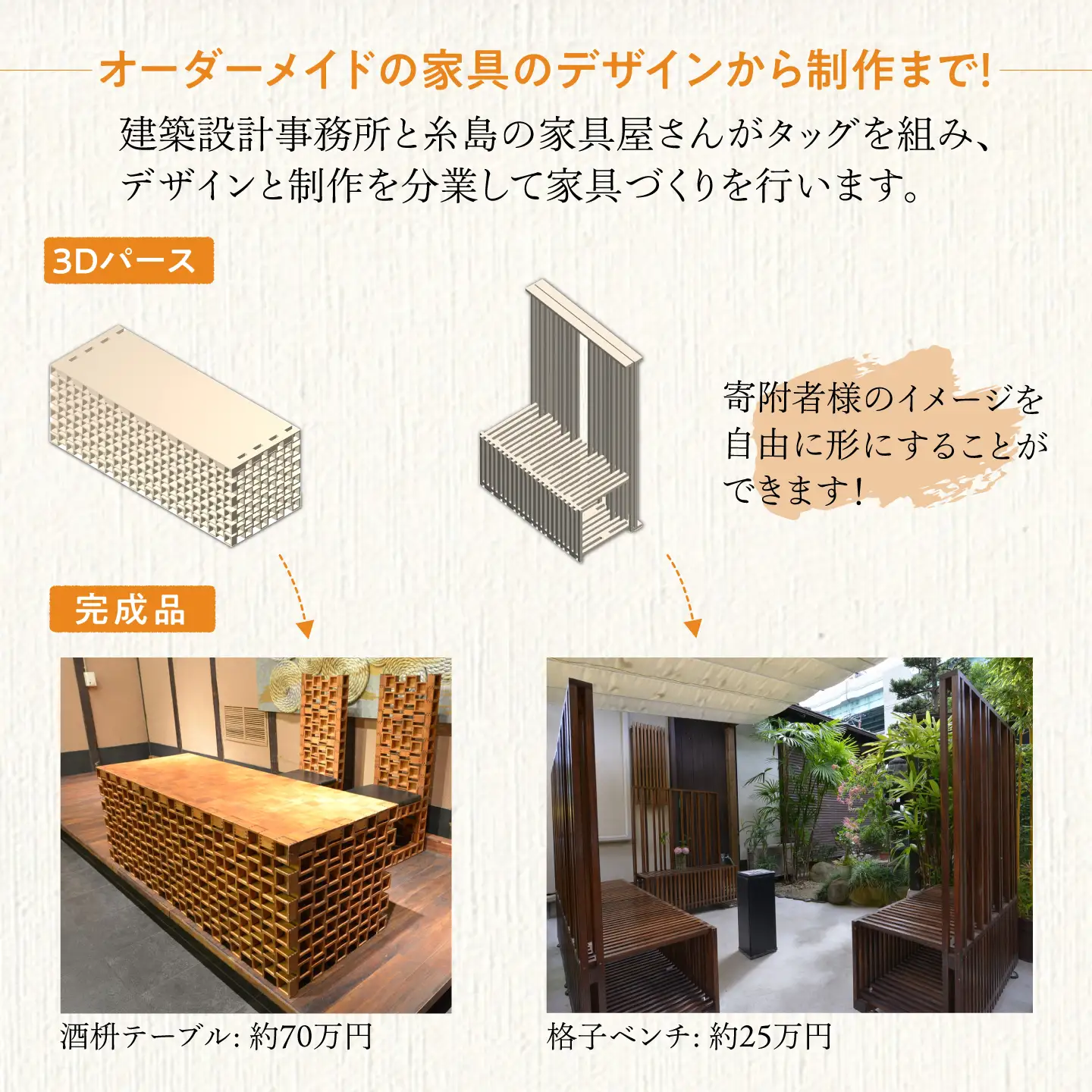 オーダーメイド 家具 100万円 相当 チケット 1枚 糸島市 / 設計+制作/建築巧房 特注家具 [AWM001]
