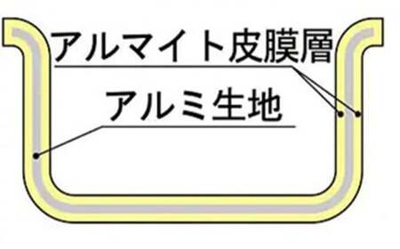 【ガス火用】プロマイスターテーパーパン18cm キッチン用品 調理器具 使いやすい 確かな品質 アルマイト加工 腐食防止 黒変化防止 ロングハンドル  FAD-1098
