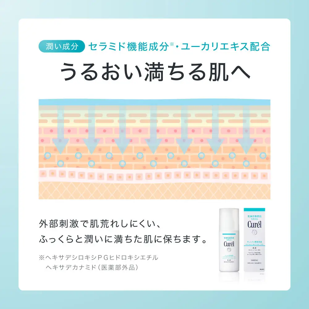 花王 Curel キュレル　潤浸保湿乳液 120ml 【乳液 キュレル ローション コスメ】