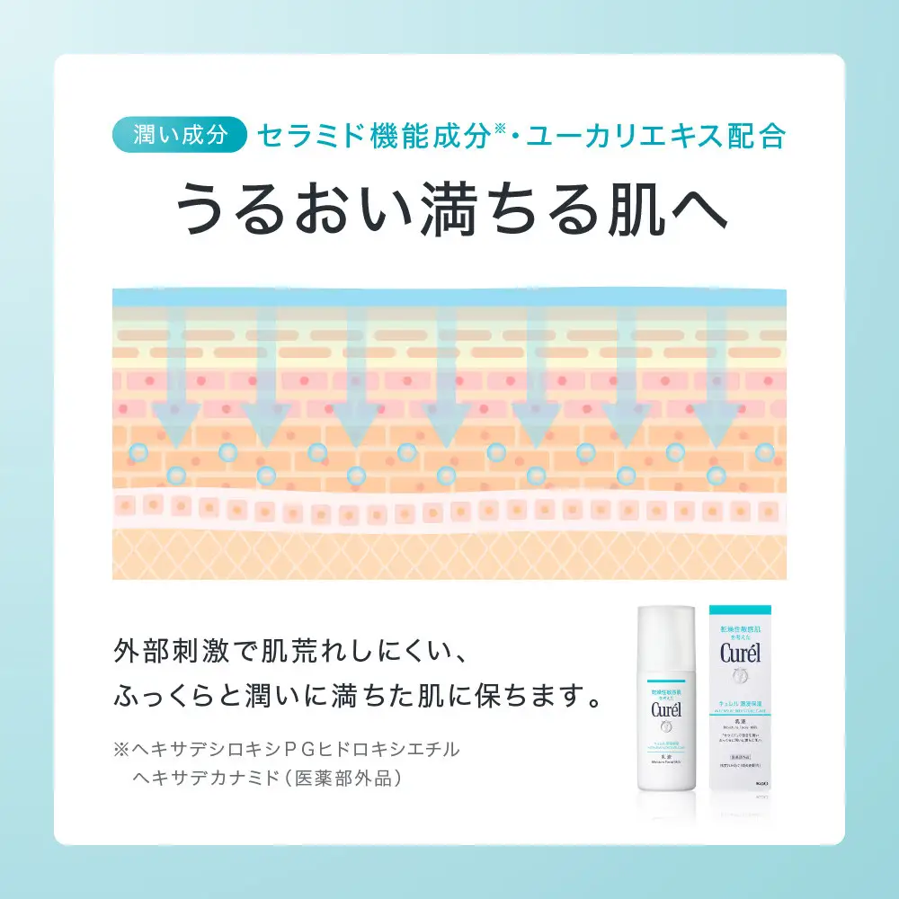 花王  Curel キュレル　潤浸保湿乳液 つめかえ用 100ml【乳液 キュレル 詰め替え コスメ】