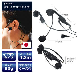 メガネフレーム型ヘッドセット SOUND WARRIOR SW-HW1 片耳イヤホンタイプ 日本製 国産 イヤホン マイク 周辺機器 オーディオ周辺機器 PC テレワーク 在宅ワーク リモート 城下工業 信州 長野　【 上田市 】