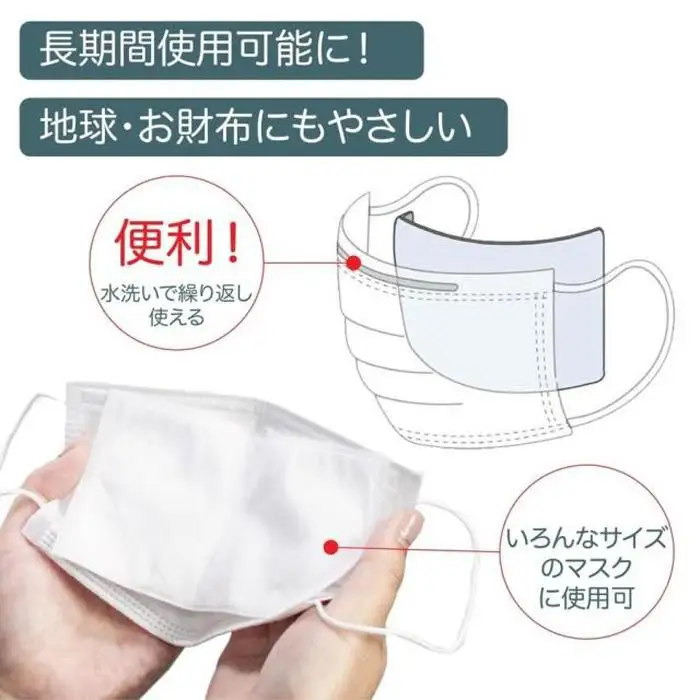 高性能フィルターシート