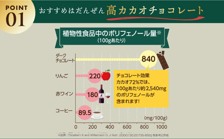  【全3回定期便】チョコレート効果カカオ72％大袋 [AOAA009] チョコレート