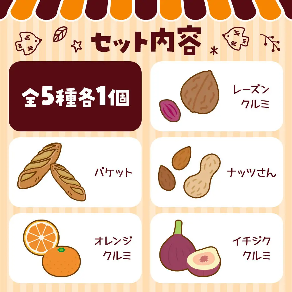 ハード系パンセット 8枚カット 10ヶ月定期便 ぱんやこてつ