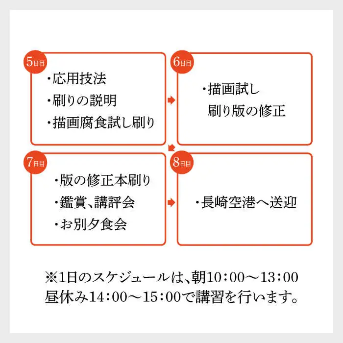 銅版画 体験 付き 宿泊券 / 版画 教育 芸術 美術 文化 / 南島原市 / 南島原市教育委員会生涯学習課 [SFC001]