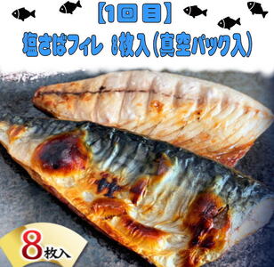 定期便【全3回/毎月お届け】魚鶴厳選！人気のお魚集合定期便（さば・銀鮭・うなぎ）【tkb307】