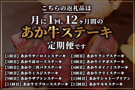 【定期便12回】あか牛ステーキ 12種 ＼＼極上／／ 食べ比べ！ 熊本県産 自社牧場 和牛 タレ付 豪華 希少 希少部位 シャトーブリアン サーロイン サーロインステーキ ランプ ランプステーキ 肩ロース ロース 肩ロースステーキ イチボ イチボステーキ 三角バラ バラ 三角バラステーキ カイノミ カイノミステーキ ミスジ ミスジステーキ クリミ クリミステーキ ザブトン ザブトンステーキ シャトーブリアンステーキ リブロース リブ リブロースステーキ モモステーキ モモ牛肉 お肉 肉 肉 和牛 国産 ステーキ ステーキセット あか牛ステーキセット あか牛食べ比べ ごちそう ご馳走 贅沢 1年 一年間 1年間 定期便 定期発送 定期 熊本県 熊本 046-0635