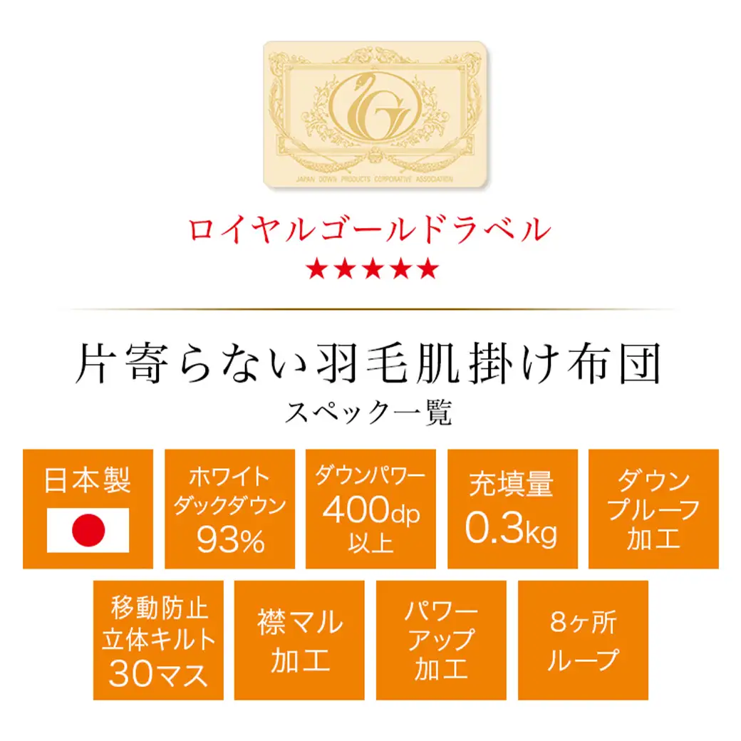 【アイボリー】片寄らない羽毛肌掛ふとん ホワイトダック93% ロイヤルゴールドラベル【SL】〔AG-J202-iv〕_(都城市)  羽毛肌掛ふとん アイボリー シングルロング  150×210cm ホワイトダックダウン ロイヤルゴールドラベル 日本製