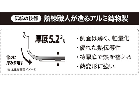 IH味彩鍋8号 IH対応 鍋 土鍋風 アルミ鋳物製 アルミ 両手鍋 蓋付き ガラス蓋 調理器具 キッチン用品 キッチン アルミニウム 日本製 新潟 