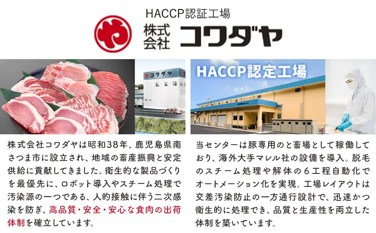 ＜訳あり＞鹿児島県産 豚ロース スライス 500g×3P 株式会社 コワダヤ《30日以内に出荷(土日祝除く)》鹿児島県 さつま町 豚 ブタ肉 ロース肉