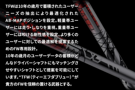 フェアウェイ用カーボンシャフト Basileus TFW 65-S | シャフト ゴルフ バシレウス
