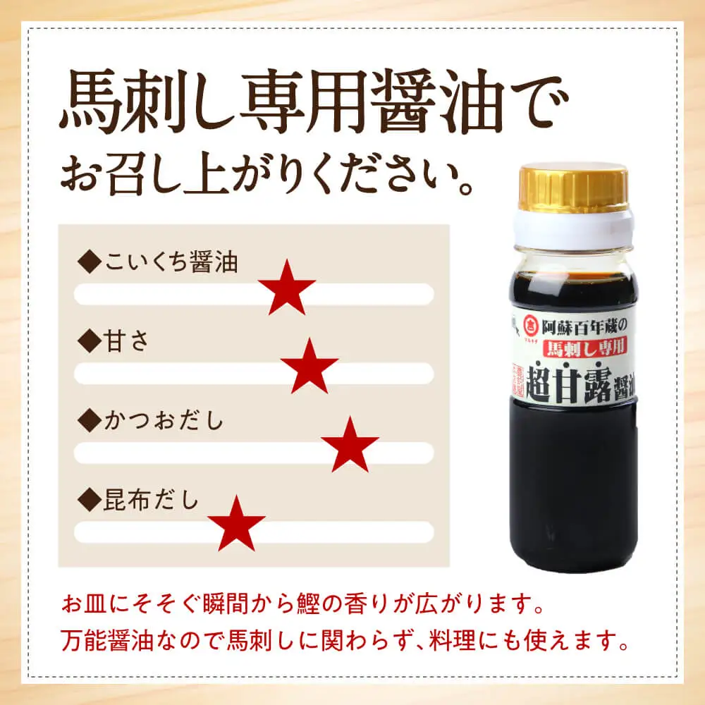 馬刺し 上赤身 中トロ ふたえご ロース たてがみ ユッケ 馬刺し