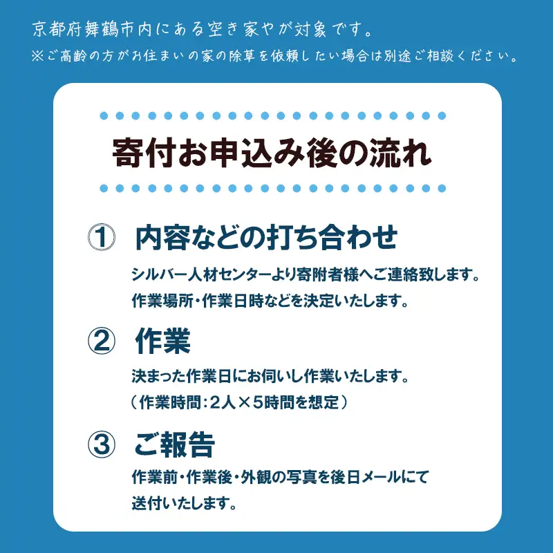 京都府 舞鶴市 空き家管理サービス 除草 家屋チェック 除草処理付き