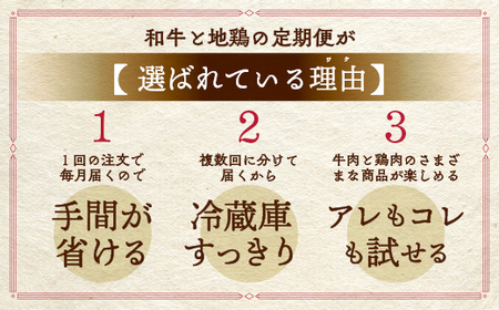 【12回定期便】鶏肉 和牛と地鶏 訳あり鶏肉