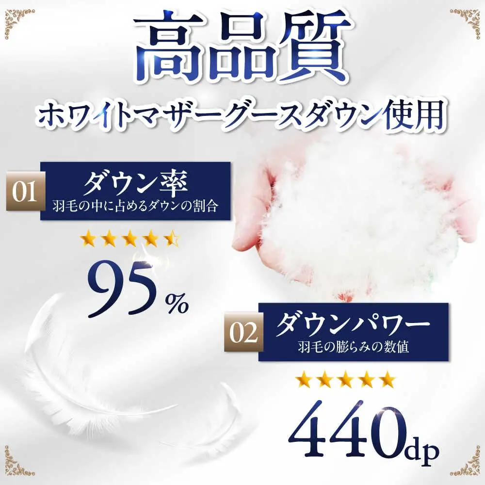 【お中元対象】【最高級プレミアムダウン使用】【 糸島 羽毛 ふとん 】年中用 羽毛 布団 合掛け ホワイトマザーグース ダウン95％【シングル】糸島市 / 株式会社三樹  [AYM012] 合掛け 羽毛布団