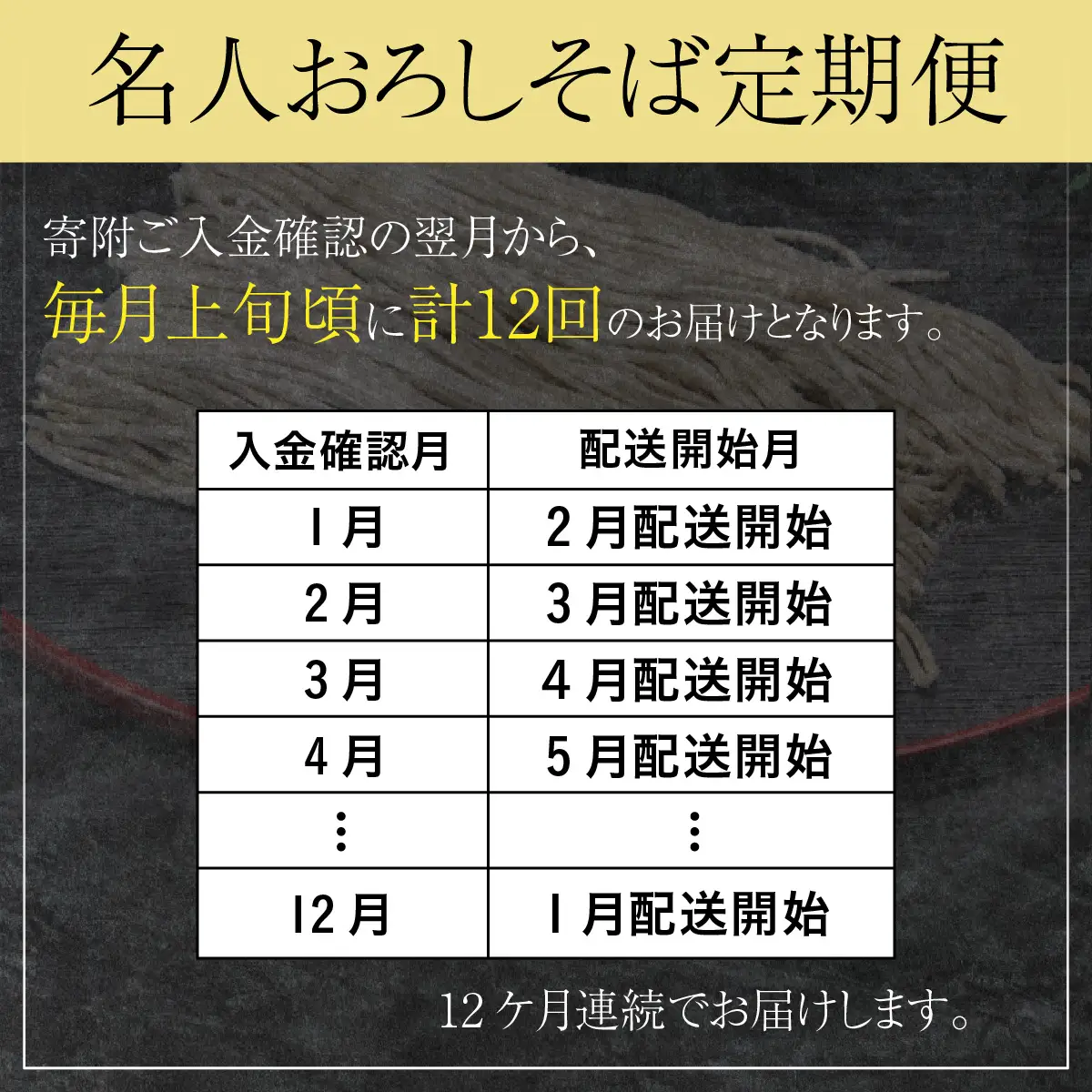 【12ヶ月連続お届け】名人の打つ越前おろしそば 4食入り（麺つゆ、辛味大根、かつお節付） [J-031006]