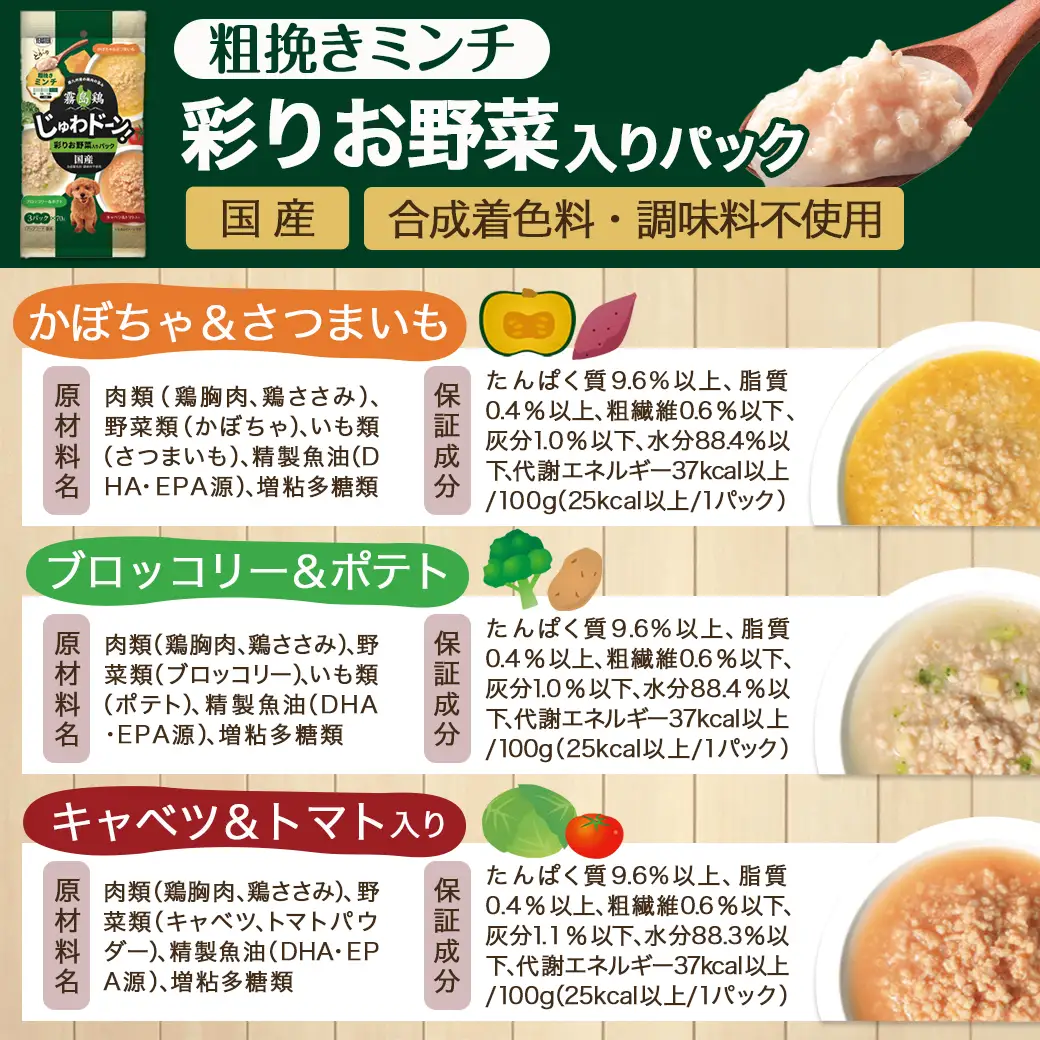 ≪愛犬ご飯≫霧島鶏じゅわドーン!粗挽きミンチ4種セット※ポスト投函〔LC-3303〕_(都城市) 粗挽きミンチ 4種 お野菜 お肉 チキン 犬用 バラエティーパック ポスト投函