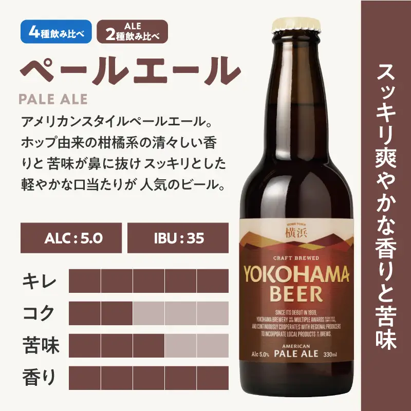 横浜ビール　ALE（2種12本セット） AFH0002