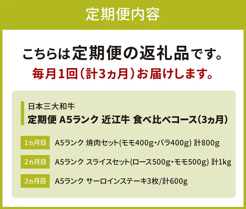 A5ランク近江牛 贅沢定期便 近江牛専門店 万葉 滋賀県 東近江市 AE04 A5ランク 近江牛 定期便 焼肉 すき焼き ステーキ しゃぶしゃぶ 食べ比べ 高品質 ギフト 3ヶ月 毎月