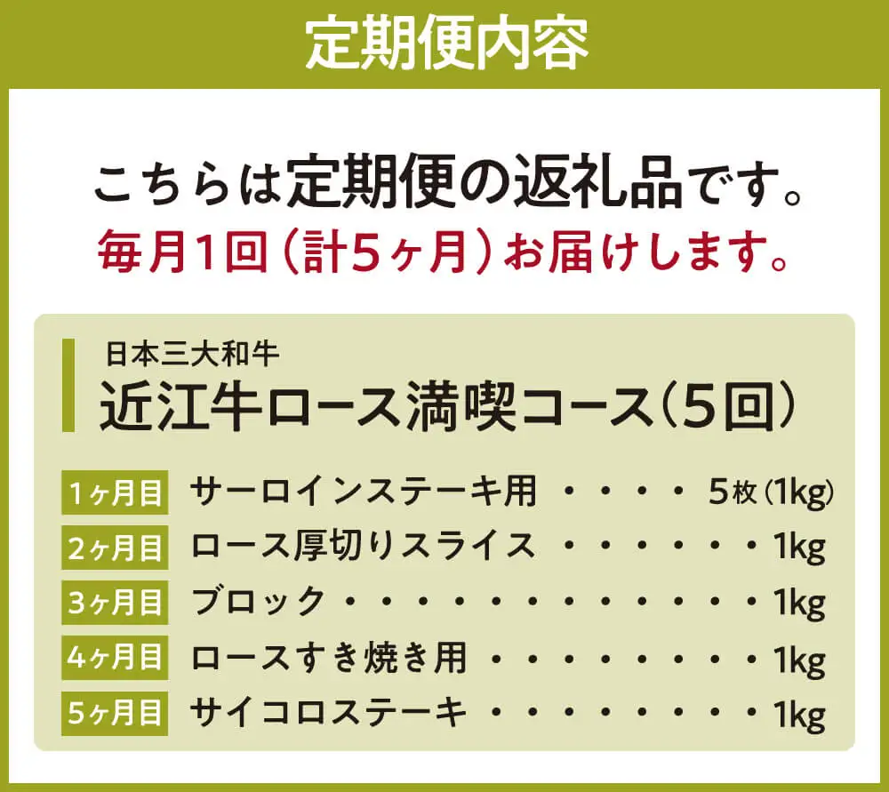 定期便 近江牛ロース満喫コース（5回）サーロイン1kg,厚切り1kg,ブロック1kg,すき焼き1kg,サイコロ1kg 肉の大助 滋賀県 東近江市 CO05 近江牛 定期便 5回 ロース A4 A5 食べ比べ
