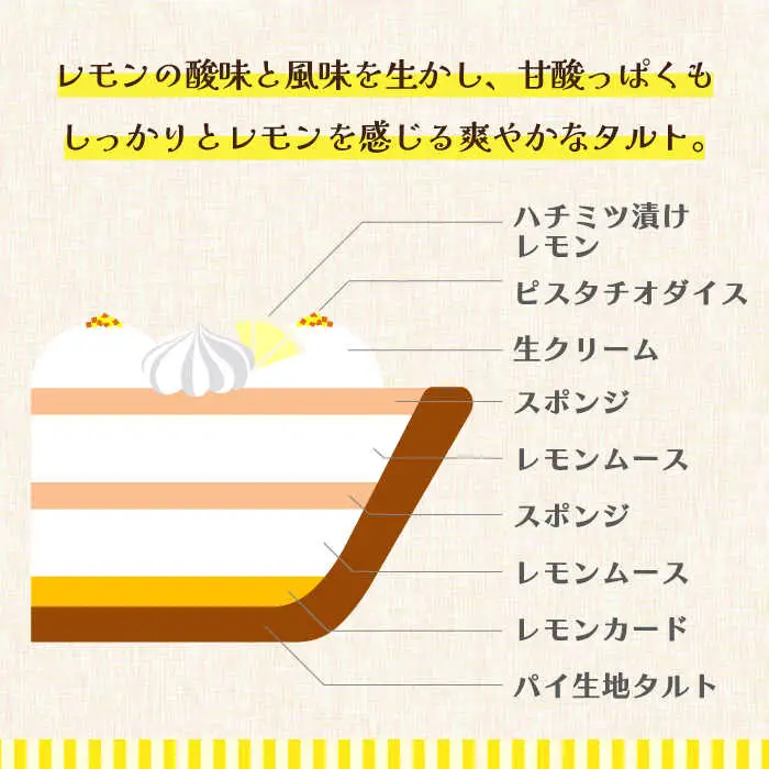【2027年6月-発送】レモンムースのタルトケーキ [SAA015] ケーキ