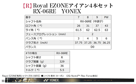 97-20B【R】RoyalEZONEアイアン4本セット　RX-06RE　YONEX