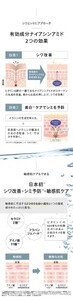 NALC 薬用ホワイトリンクルミルク 100mL 美容 