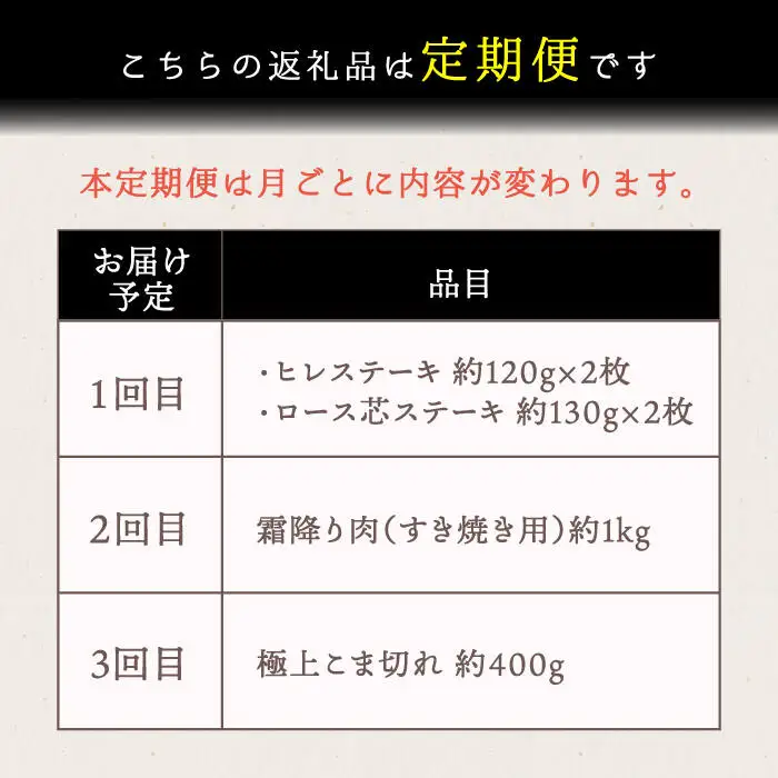 【3回定期便】長崎和牛お楽しみコース 牛肉定期便 [DBK031] 牛肉定期便 3回