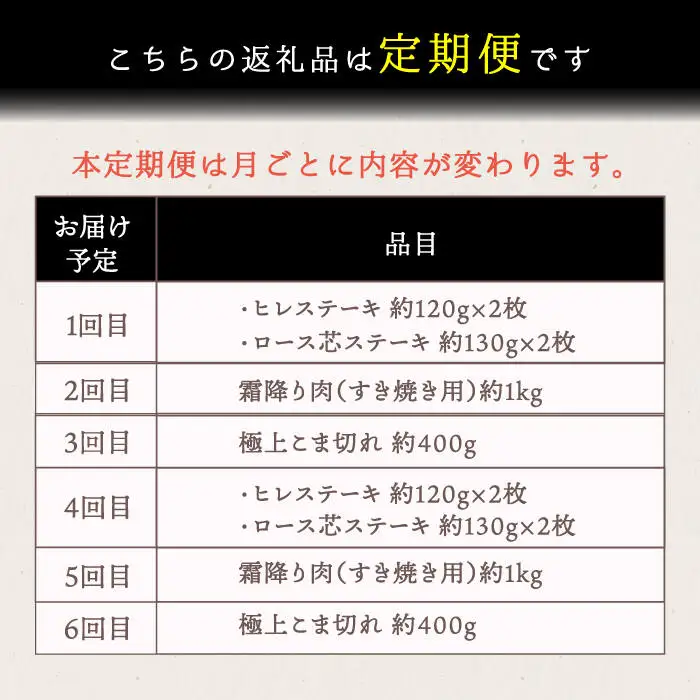 【6回定期便】 長崎和牛お楽しみコース 牛肉定期便 [DBK032] 和牛定期便 牛肉切り落とし