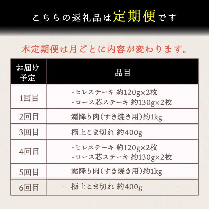 【12回定期便】長崎和牛お楽しみコース 牛肉定期便 [DBK033] 牛肉定期便