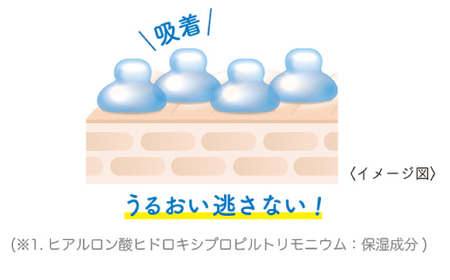 39210-039-0052．MOC フルリール ボディジェル ヴィヨレ 300ml