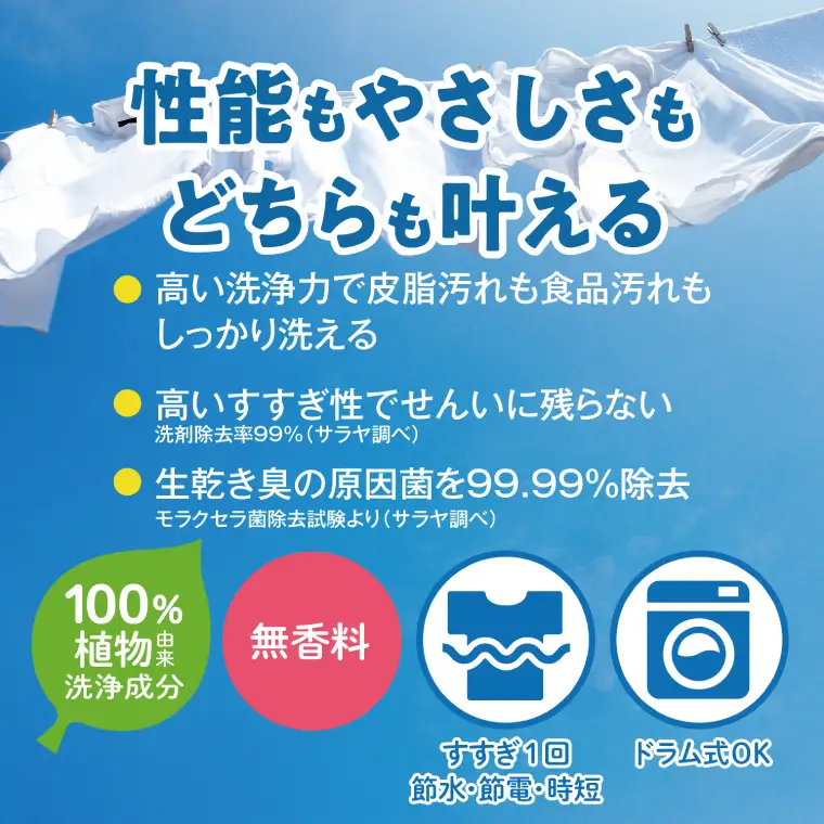 ヤシノミ洗たく濃縮950ｍＬ詰替【51343】【within2025 サラヤ SARAYA 天然素材 洗濯洗剤 ボトル 本体 無添加 液体洗剤 衣類 ヤシノミ洗剤 濃縮 洗濯用洗剤 衣類洗剤 衣類用洗剤 洗剤 洗濯 衣類用 無香料 部屋干し すすぎ1回 saraya 茨城県 北茨城市】(AP204)