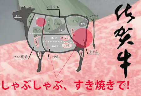 佐賀牛しゃぶしゃぶすき焼き用(赤身・肩ロース) 400g 【フルーム】[FAZ006]