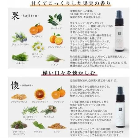 12ヶ月のアロマスプレー3本セット(果・懐・祈)(10・11・12月)【配送不可地域：沖縄県】【1408245】
