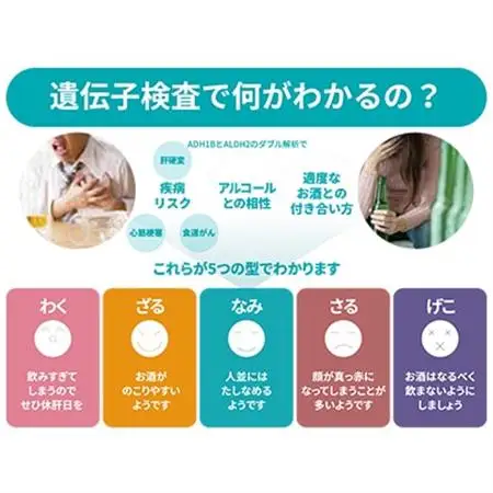 アルコール分解型判定キット【1429916】