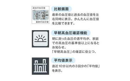 デジタル血圧計 HCR－7402 ギフト 贈り物 家電 電気製品 オムロン【5.4-1】