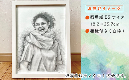 26-291-1．オーダーメイド手描き似顔絵・額縁付き（カラー・1名分）